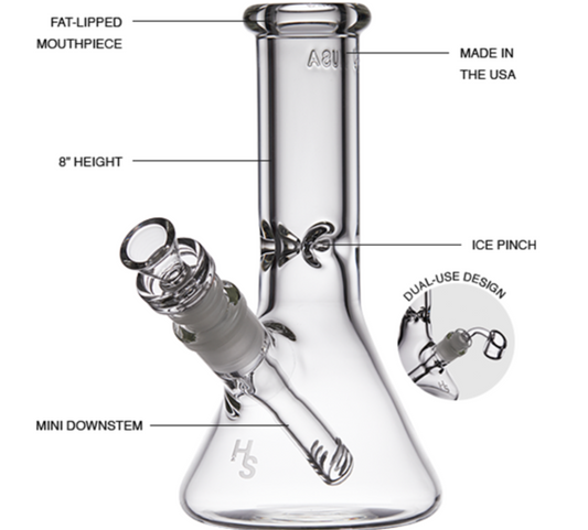 Higher Standards - The Mini But Mighty Strikes Back