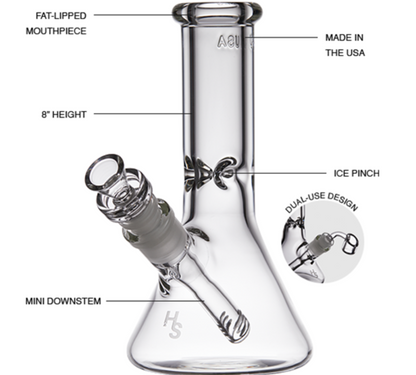 Higher Standards - The Mini But Mighty Strikes Back